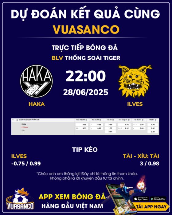 Soi kèo Haka vs Ilves – 22h00 – 28/06 – VĐQG Phần Lan